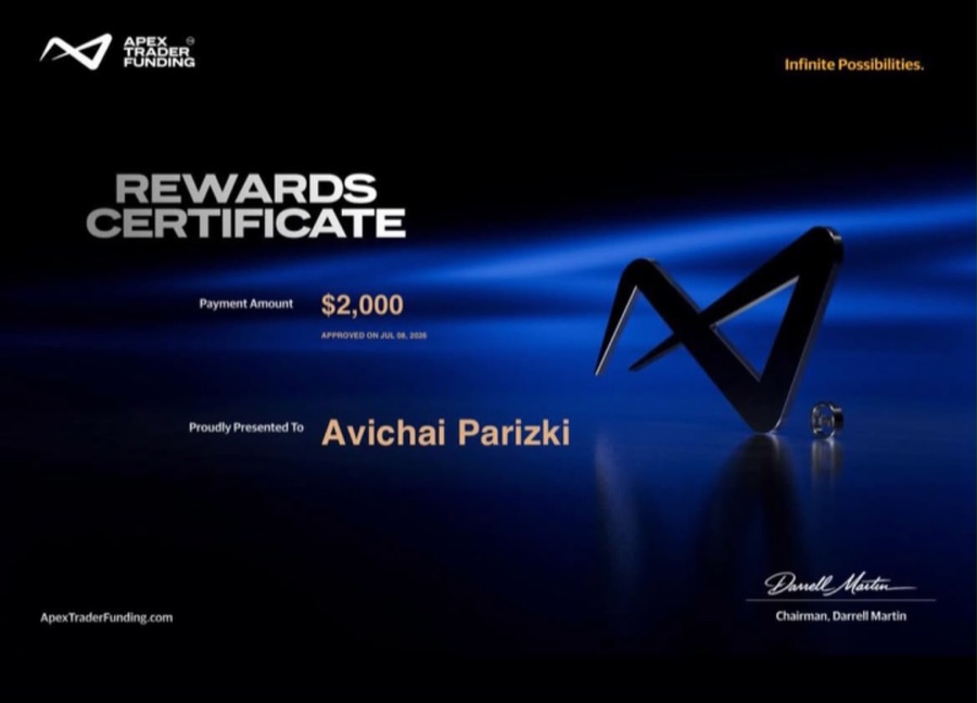 Apex Trader Funding payout certificate