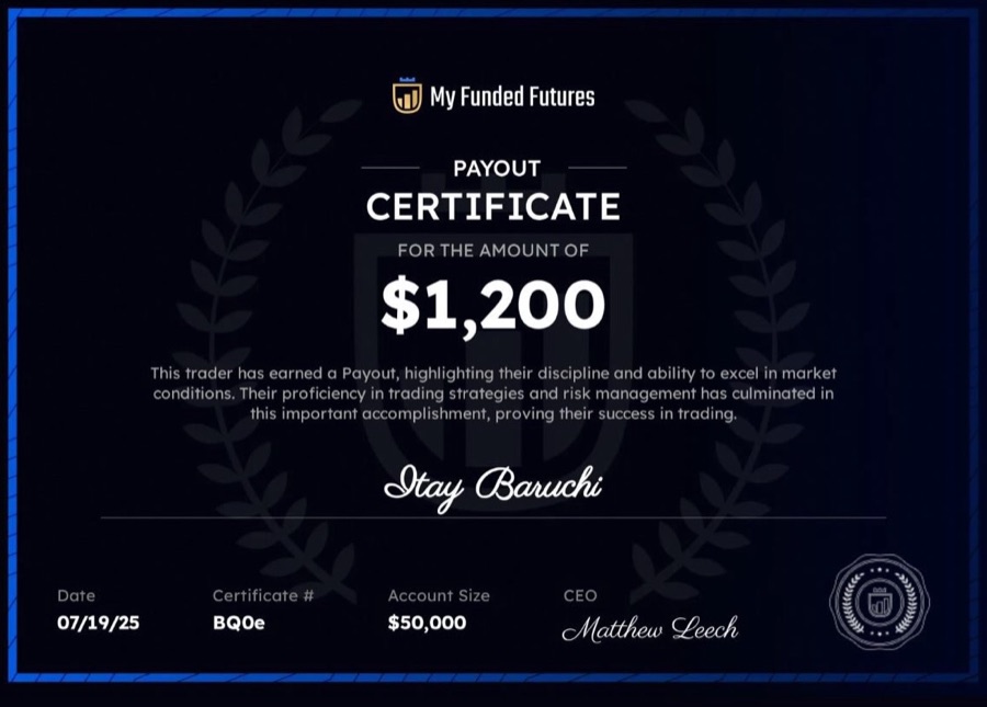 My Funded Futures payout certificate