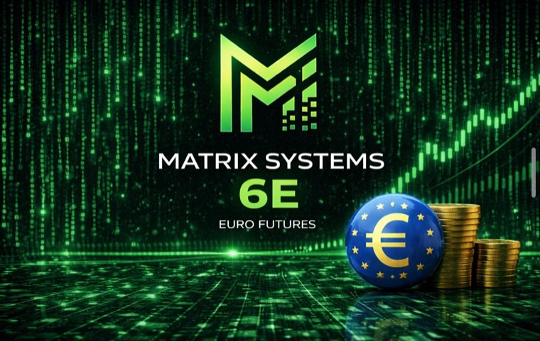6E Euro FX Futures asset banner